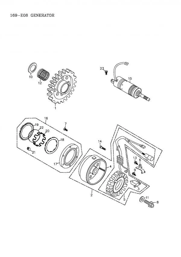 400 Sport Generator